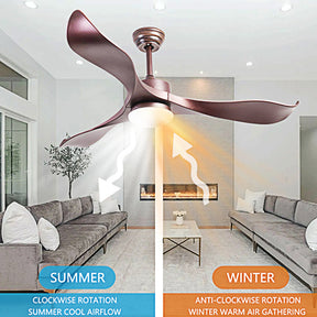 Classical Style Ceiling Fans with Lights -Homdiy